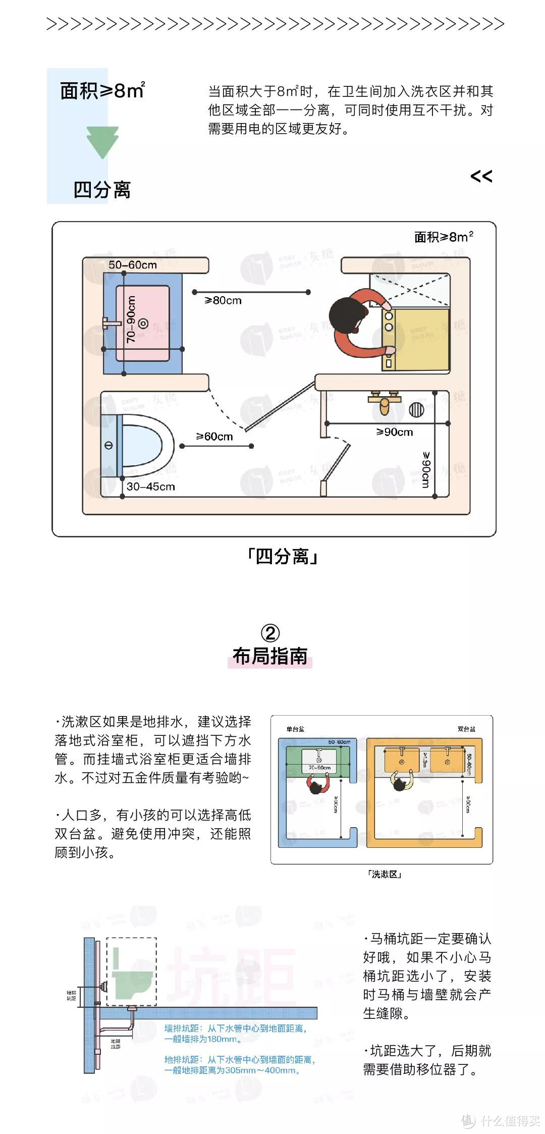 这份指南让你少请一个5000元的设计师