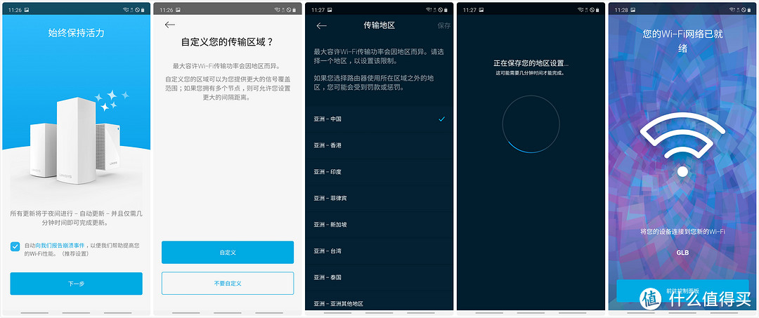 未来可期!Linksys首款WiFi 6的Mesh路由器 MX5300测评