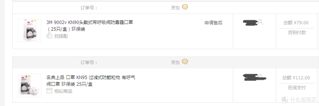早已断货的3M,KN90,KN95口罩