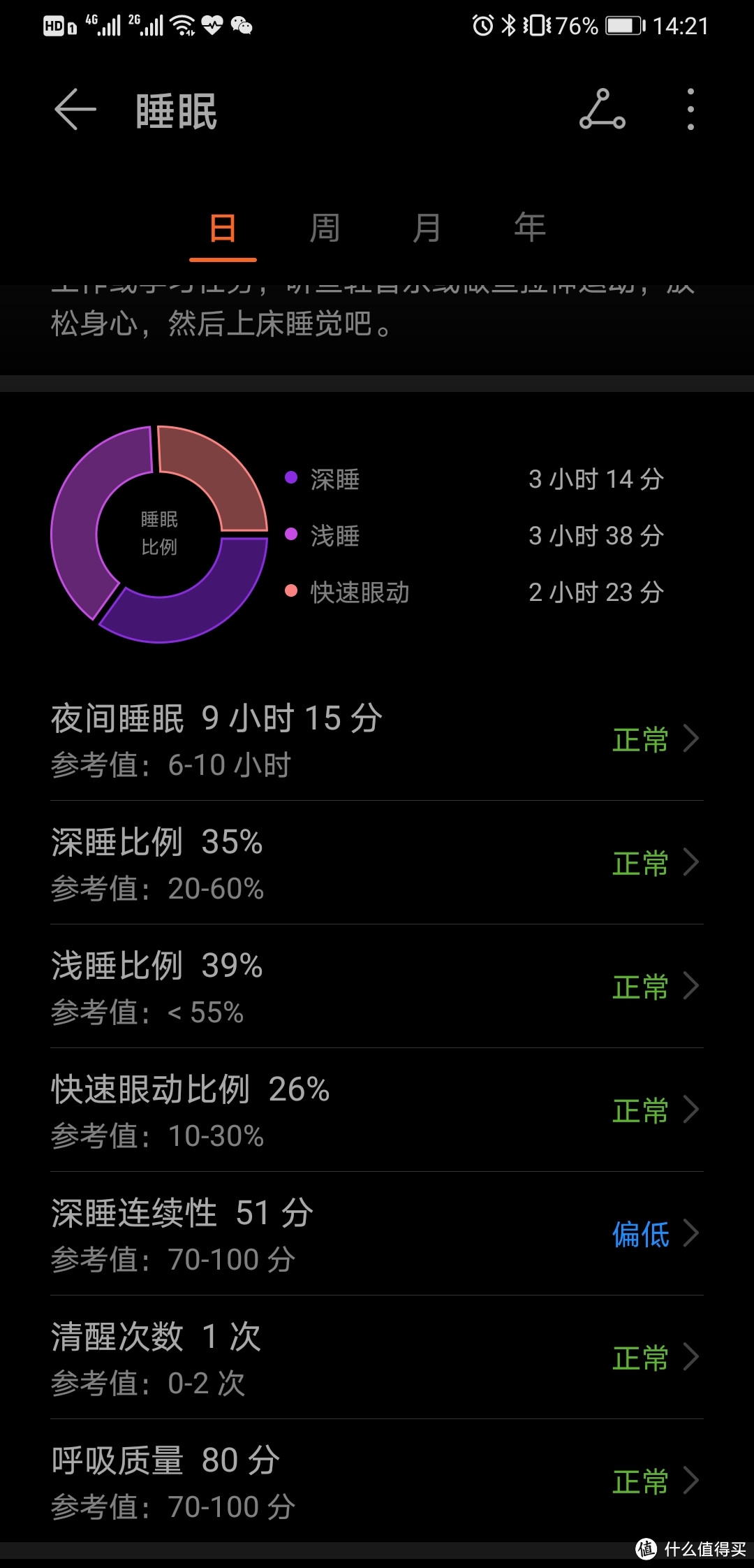 我为什么义无反顾入了荣耀Magic Watch 2 42mm的坑？