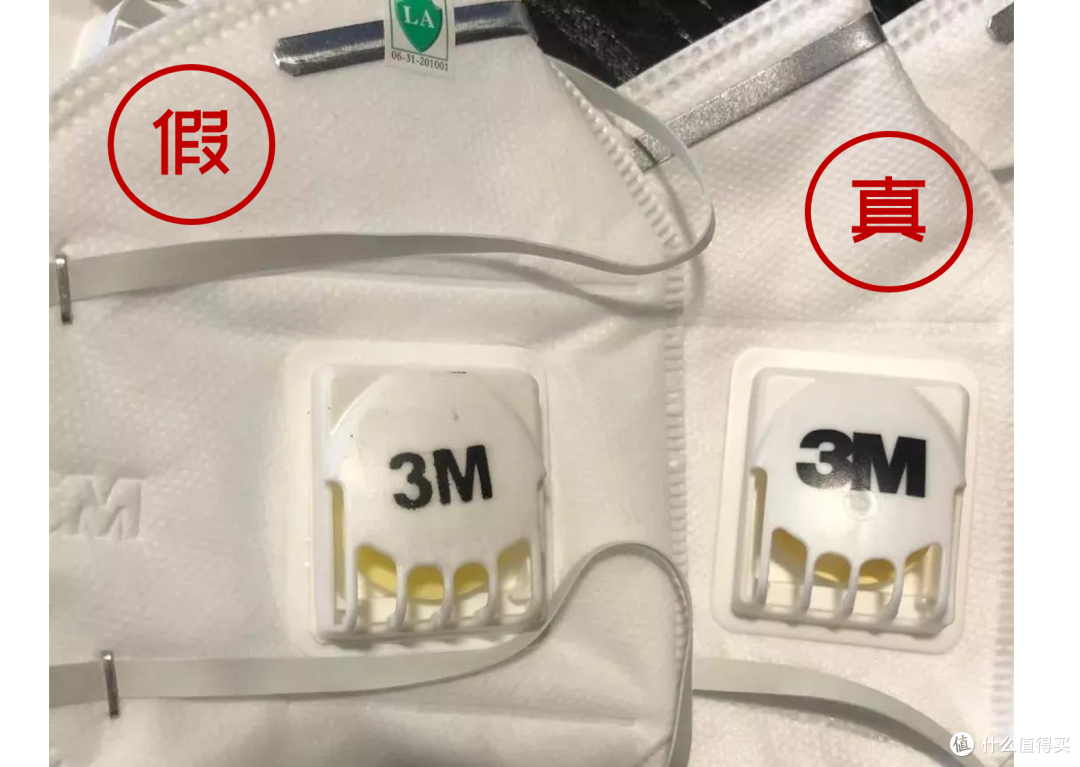 疫情当前，口罩应该如何选？如何用？如何辨别真假？