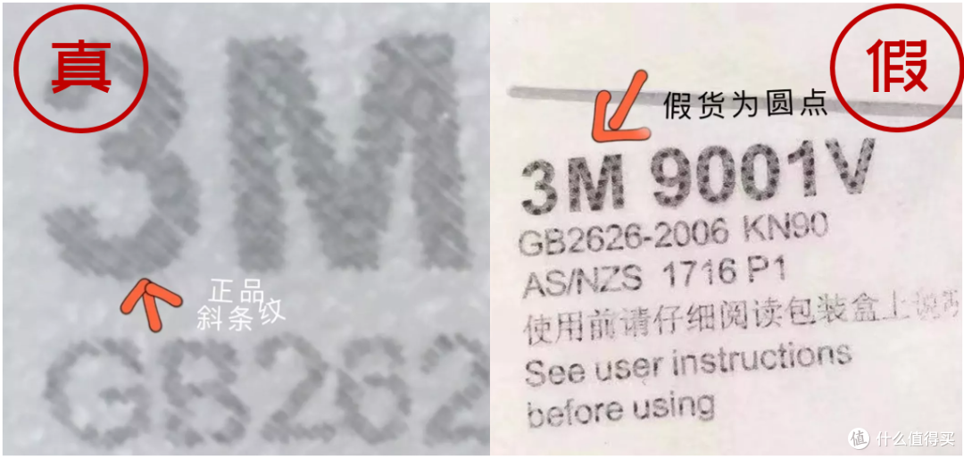 疫情当前，口罩应该如何选？如何用？如何辨别真假？