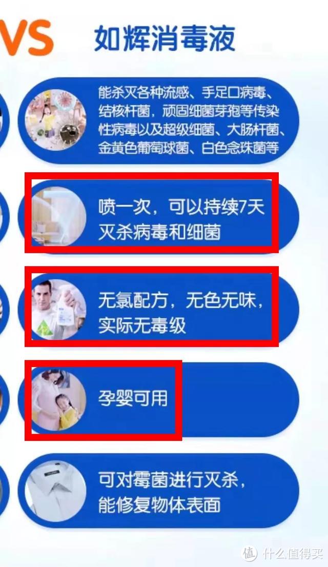 这两款疫情中热销的抗菌水、消毒液,坑在哪里?