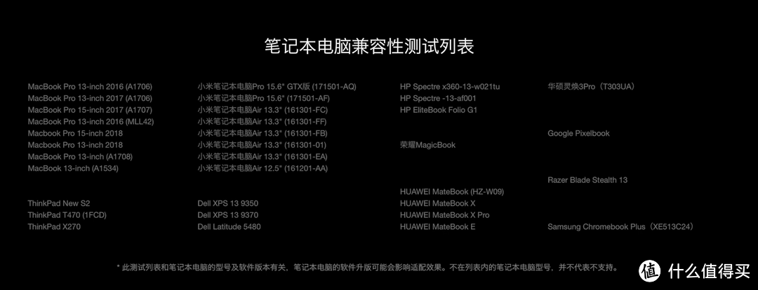 小米移动电源3 20000毫安高配版 使用体验