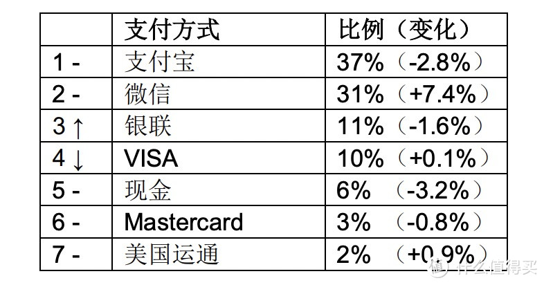 胡润中国千万富豪品牌倾向报告：苹果不如宝格丽受欢迎？足疗竟是男性最喜欢的健康管理方式！