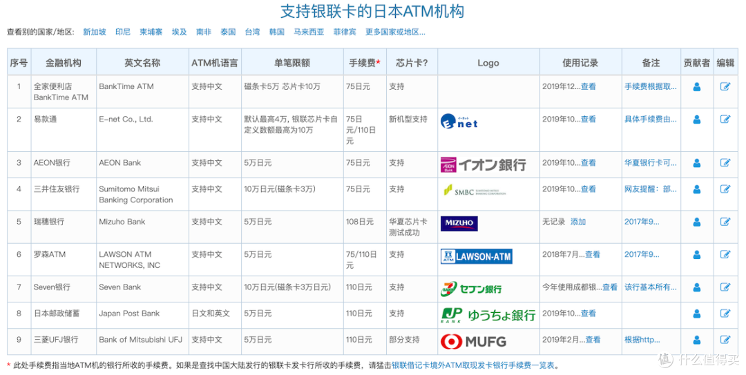 春节人均8000玩转韩国和日本攻略