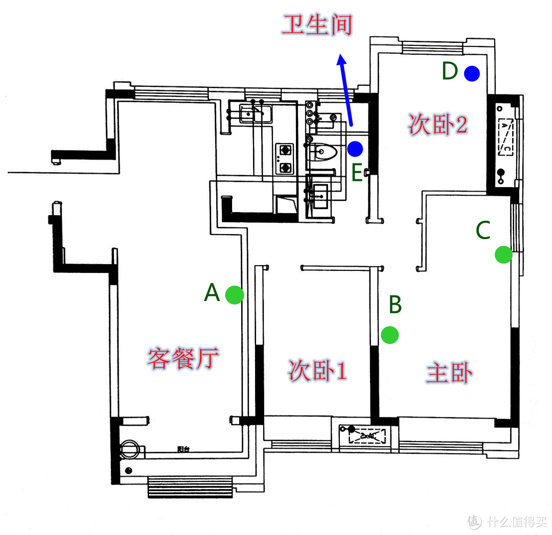 技术宅的假期：AI-Mesh、J1900平台PVE+群晖+LEDE、内网穿透