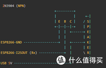 用ESP8266 WIFI模块自制MP3