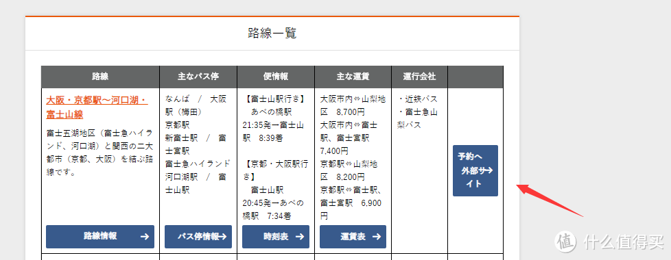 日本春节7天大阪至东京自由行攻略&游记