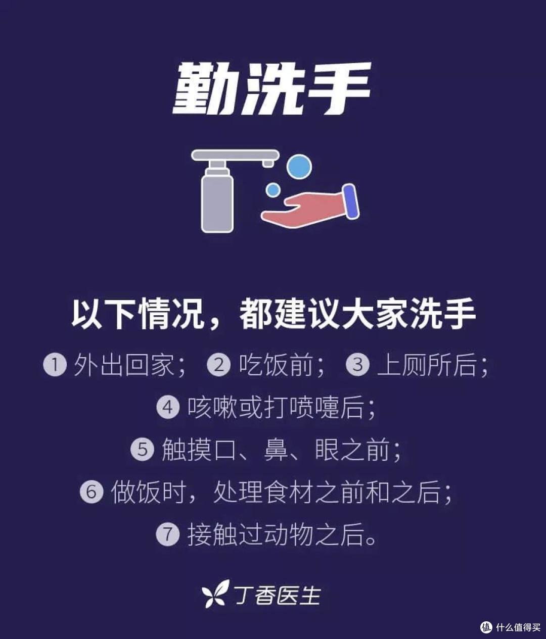 新冠状病毒防范 | 疫情期间防护措施_什么值得买