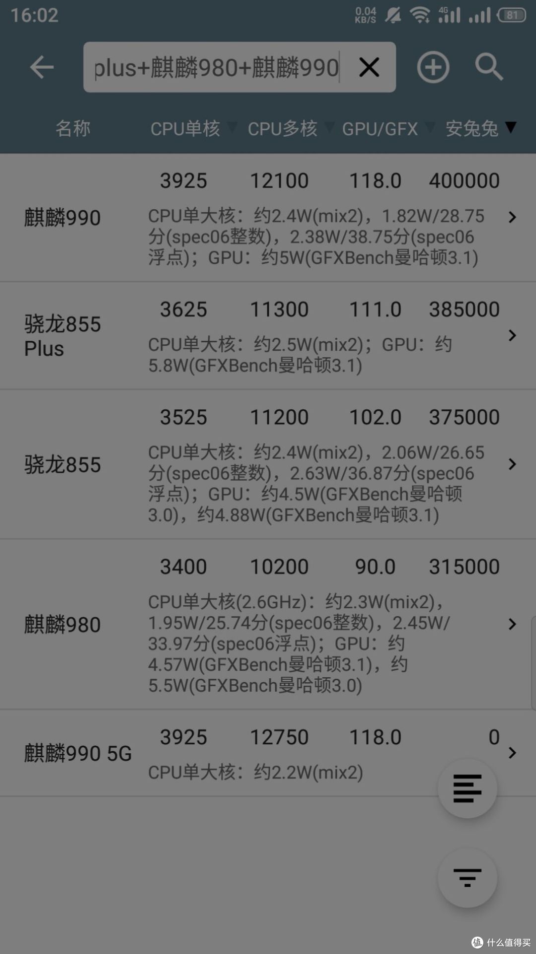 “钉子户”小米6的继承人一一红米k20pro简评