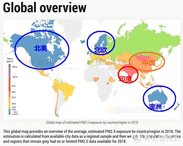 2018年世界主要国家空气PM2.5数值浓度。