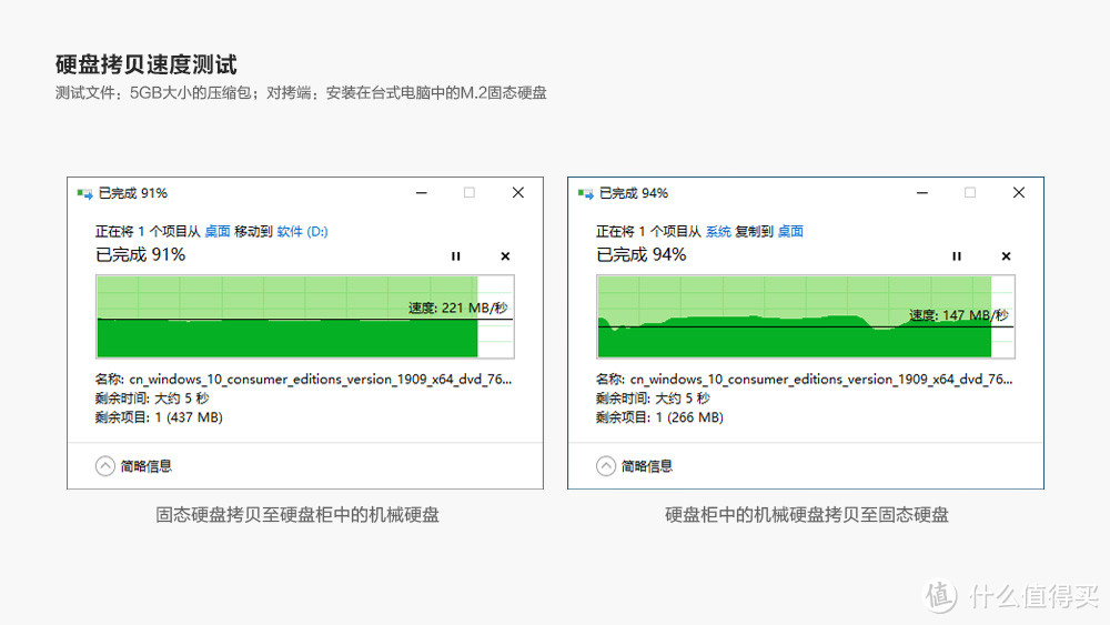 具备生产力的外置存储 奥睿科双盘位硬盘柜体验