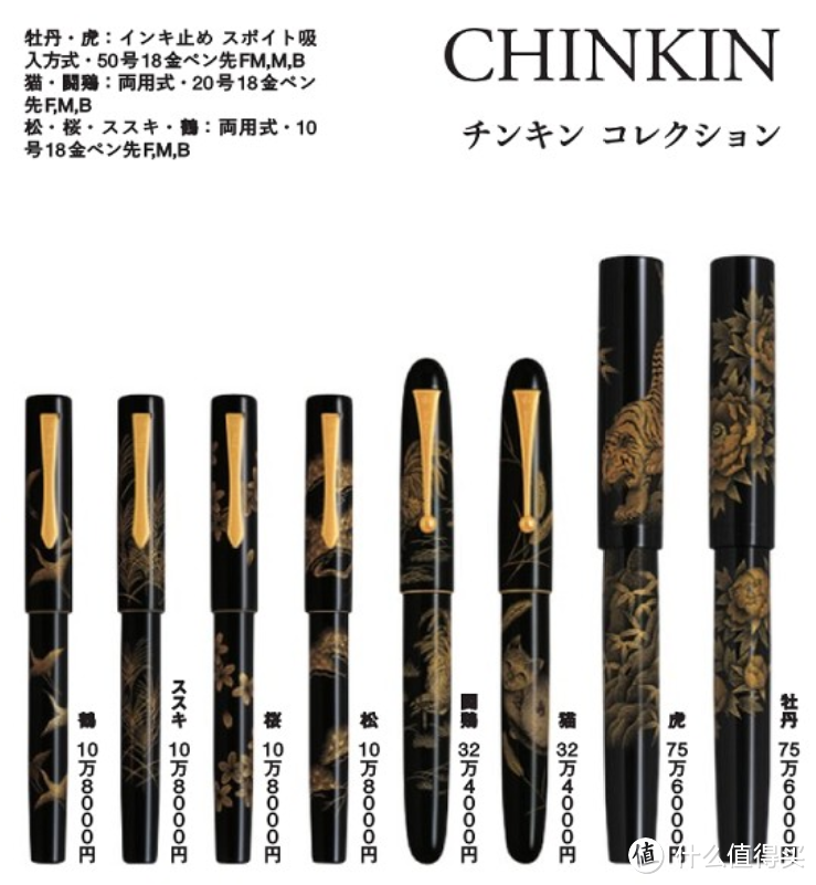 CHINKIN 沉金系列