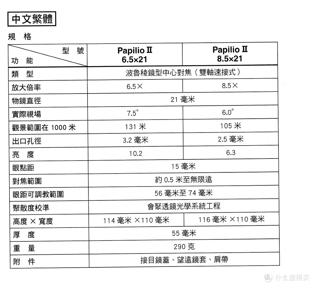 日本宾得(PENTAX)双筒望远镜 高清高倍 演唱会 虫虫镜 蝴蝶镜