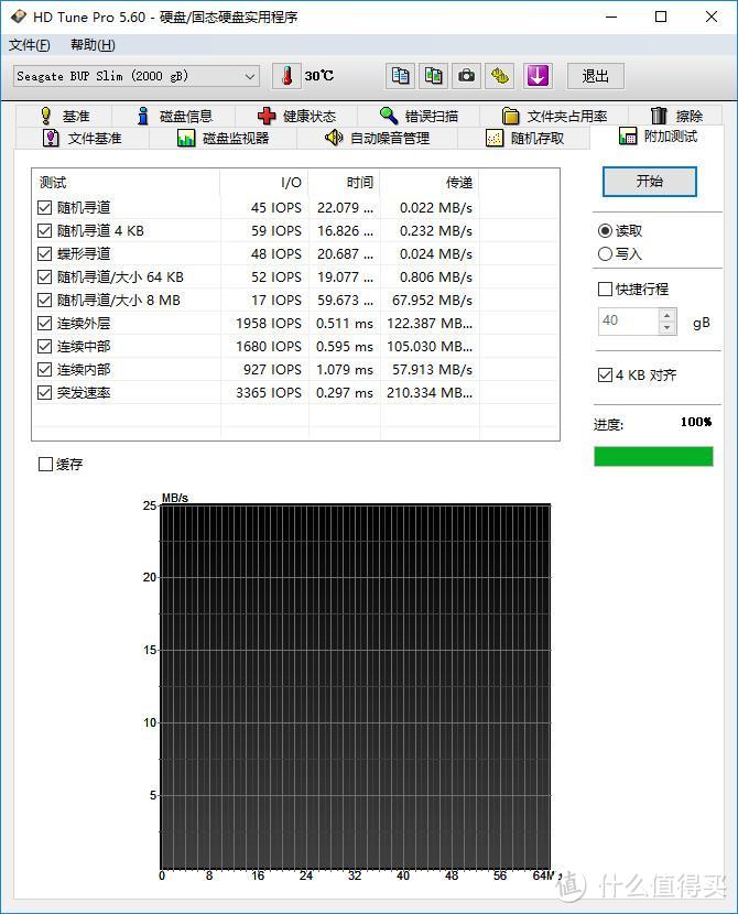 更轻薄更快速 希捷Backup Plus Slim+移动硬盘评测