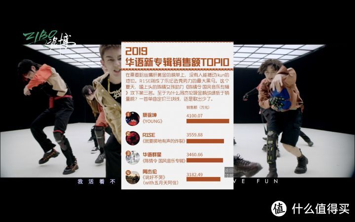 就是要跨界就是要炸裂:R1SE《炸裂狂想曲》 | ZIBO
