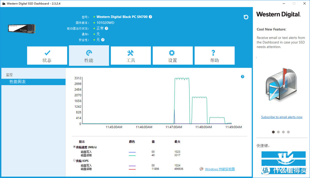 一路狂飙“黑”马风采 西部数据Black NVMe SSD评测