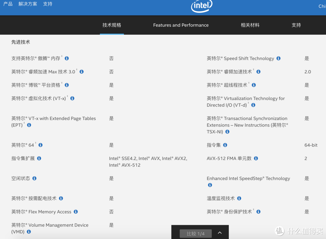 iMac Pro同款10核20线程个人主机筹划，惠普z4g4工作站开箱