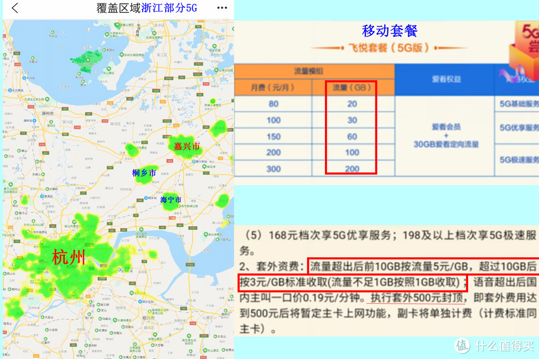 Redmi K30（4G）深测：120Hz鸡肋，拍照真香？