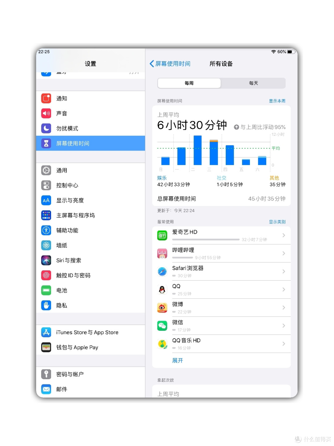 iPadmini5使用学习使用报告,谈谈我和苹果的羁绊