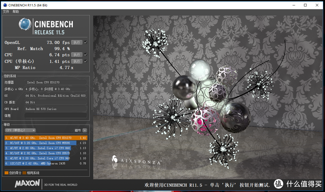 E3-1270 CineBench 11.5得分：单核1.41pts，多核6.74pts