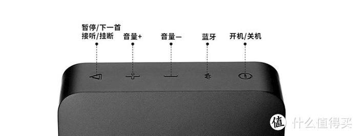 骚气十足的 JBL GO2