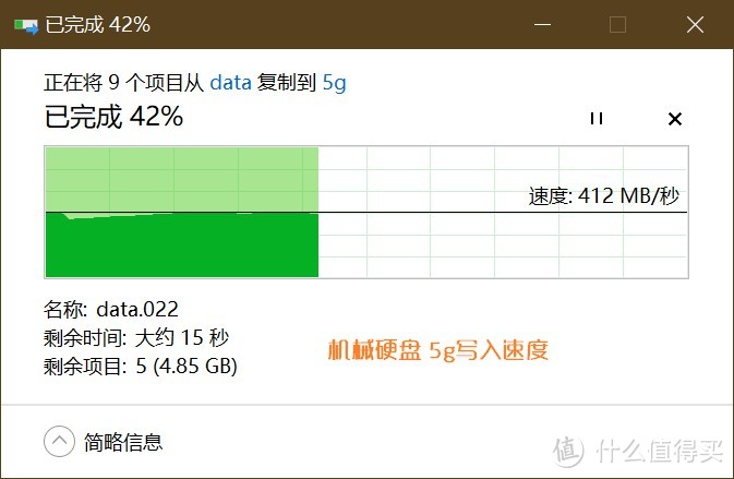 我放弃了万兆网卡，换上了它：威联通QNA-UC5G1T USB3.0转5GbE网卡，群晖可用！