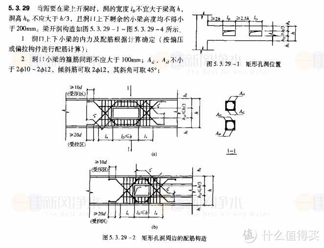 新风方案选地送顶回和顶送顶回？都不满意！顶送地回行不行？