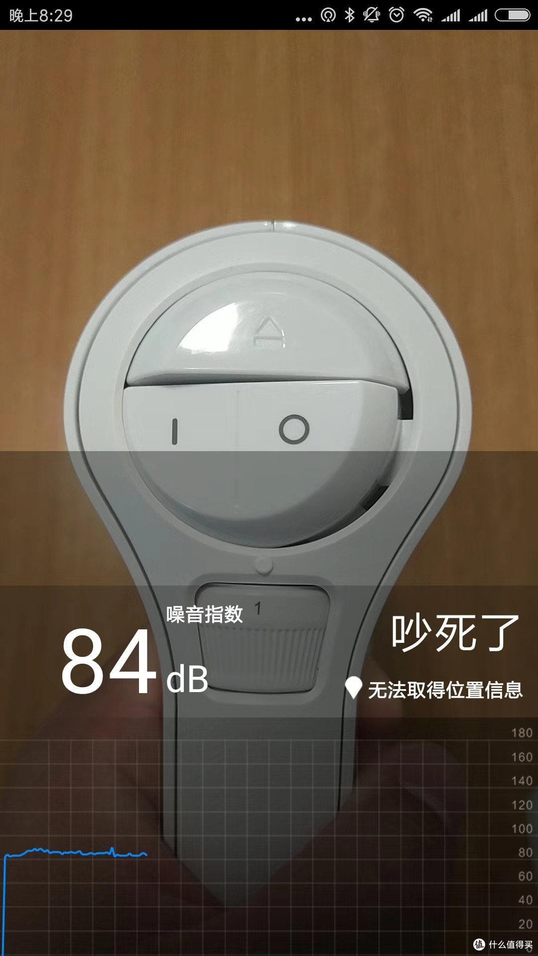 博朗1档噪声