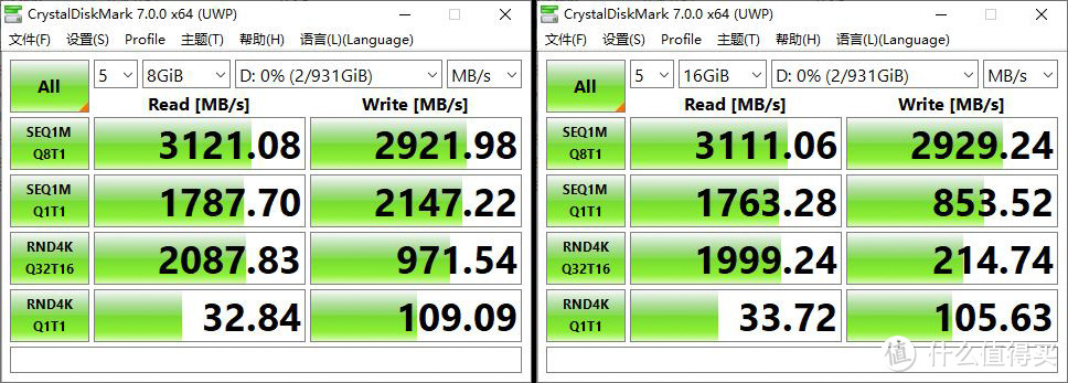 原厂旗舰级固态巅峰决斗，东芝RD500 VS 西数SN750