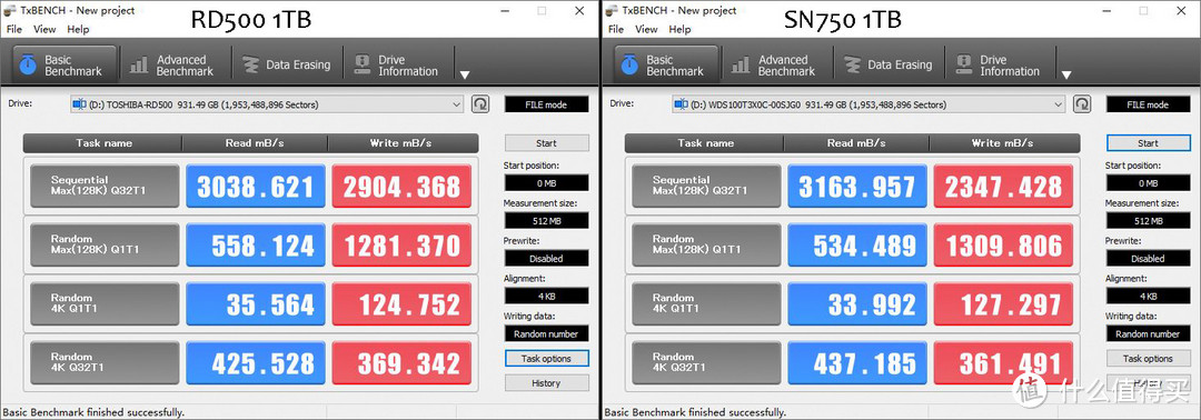 原厂旗舰级固态巅峰决斗，东芝RD500 VS 西数SN750