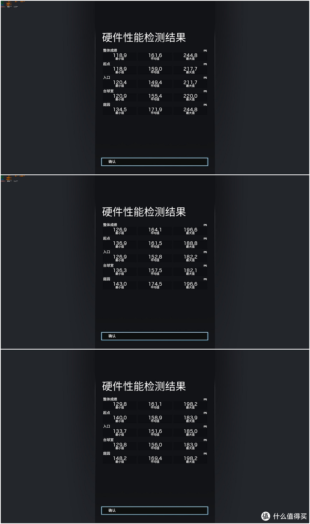 0202年 工作和游戏用i5、i7、i9差距大吗？