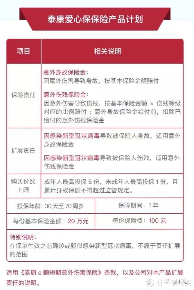 泰康爱心保，只适合给老年人买的新冠肺炎身故保险！