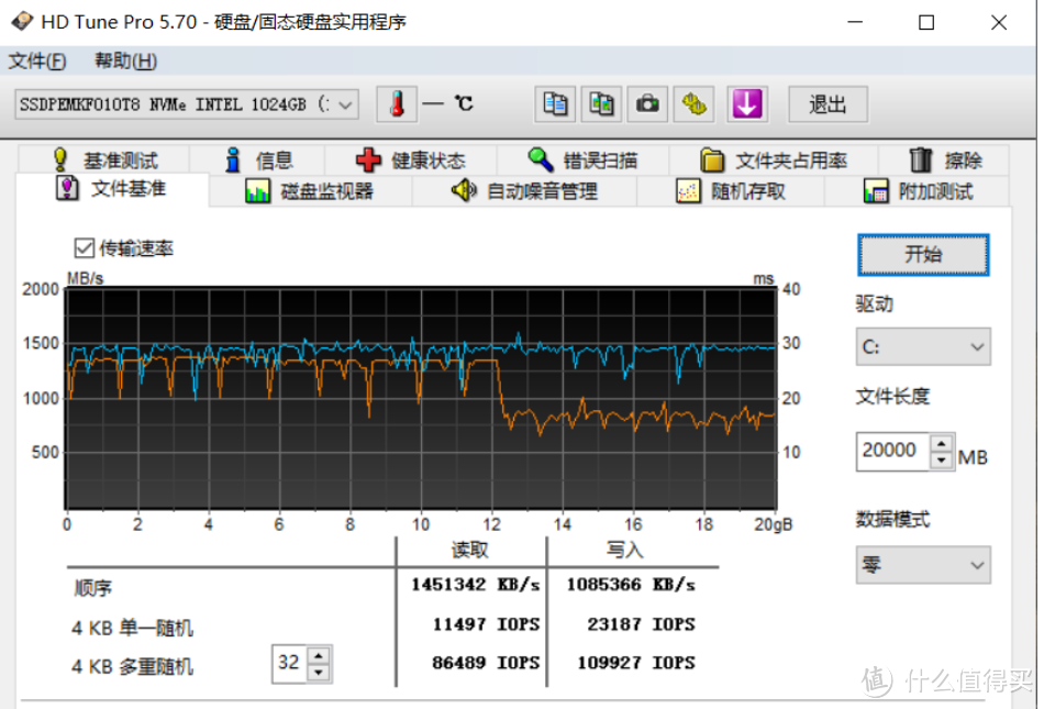 intel ssd 缓存在12g