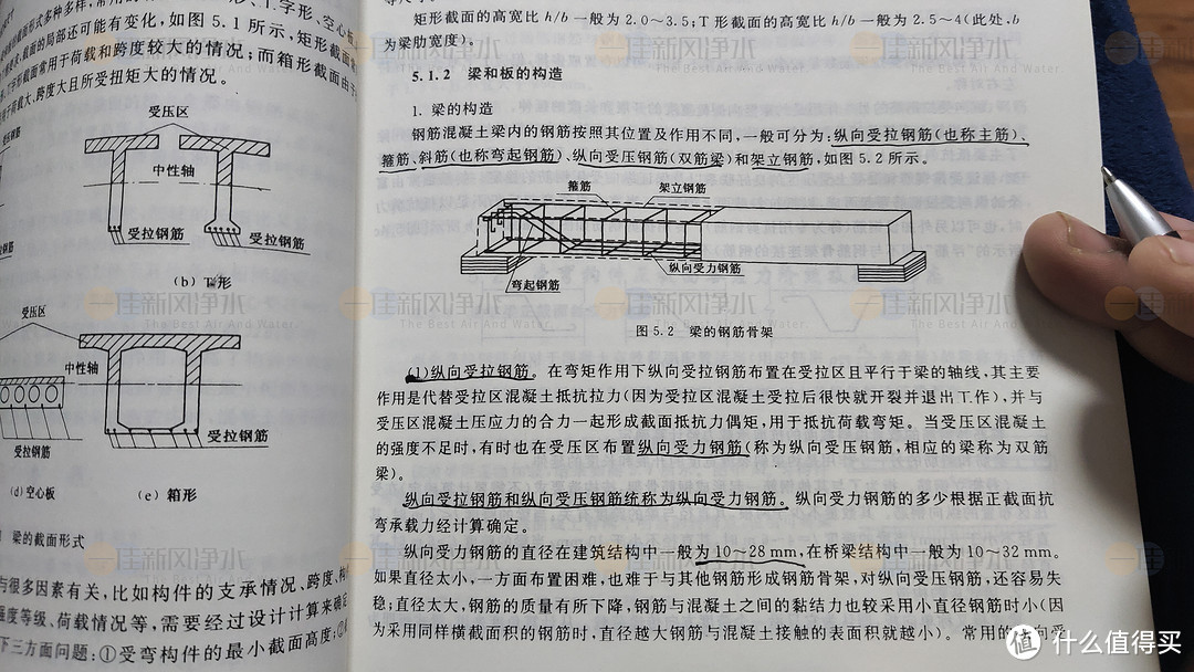 梁里面的钢筋分为受拉钢筋（在梁下端底部）、受压钢筋（梁端顶部）、箍筋等各司其职。