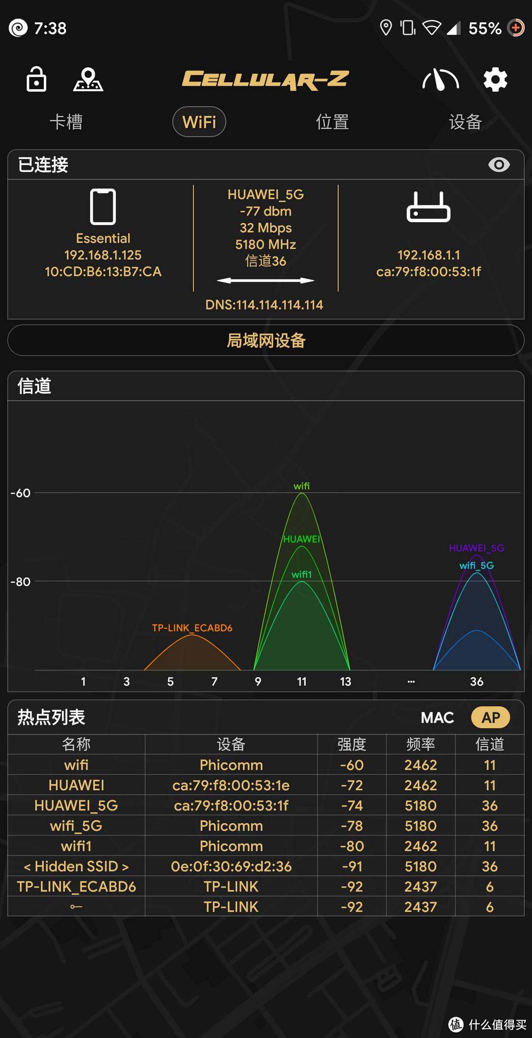 2020年还在用旁路由?高性价比vlan组网实例教程让设备发挥最大潜能