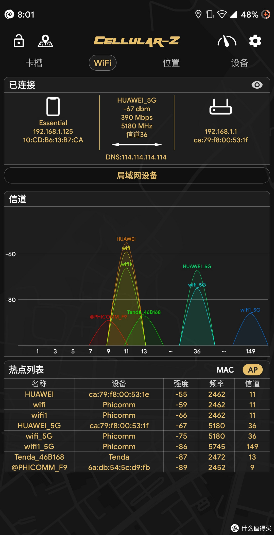 2020年还在用旁路由?高性价比vlan组网实例教程让设备发挥最大潜能