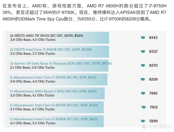 可能是最详细的轻薄办公 笔记本电脑 选购攻略（附2月份推荐机型）