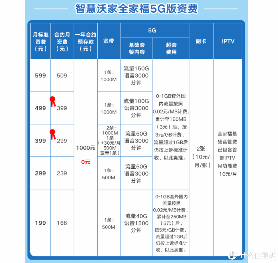 远程办公如何开展，一篇文章帮你理清