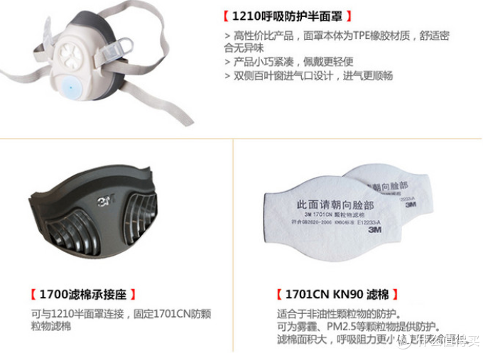 口罩到防毒面具，全面横评——谁是疫情下防护用品最优选？医用外科 KN95 3M HF52防毒面具