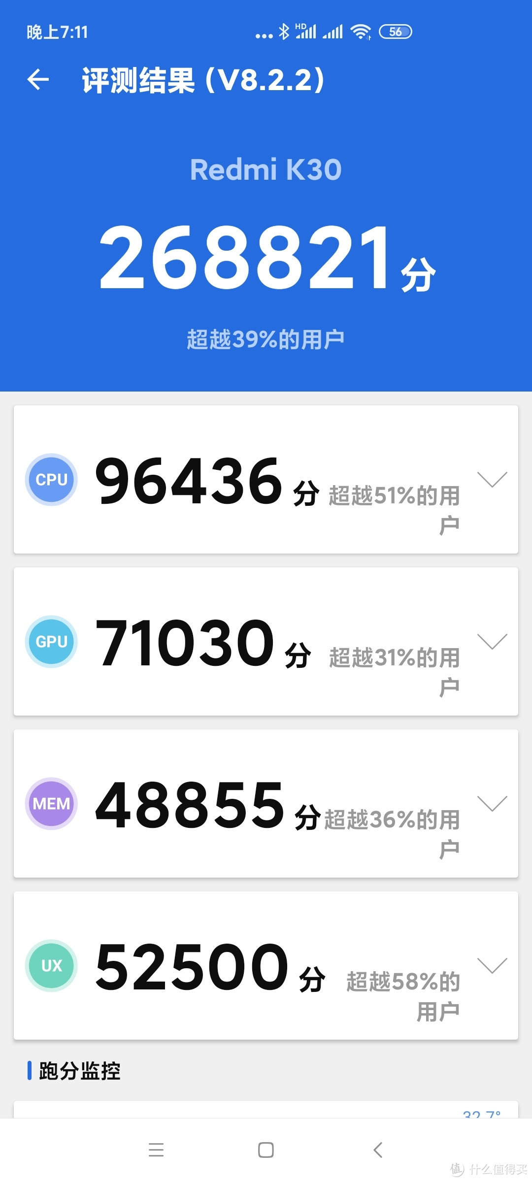 老人机里的极品，RedmiK308+128GB符合使用要求，兔测分数也可以