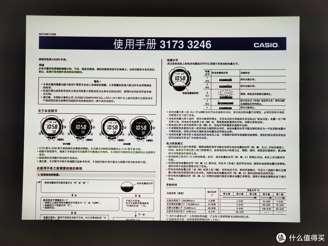 亮度、光源、显示技术……白天投影仪是否能用？购买投影仪之前，可以先简要了解一下这些基本知识