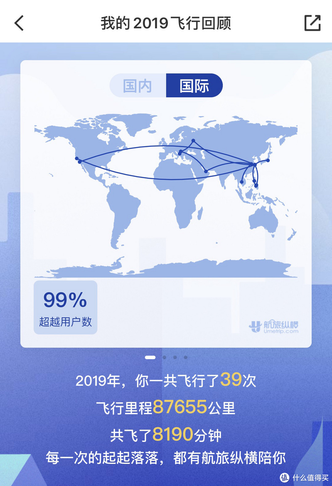 我的旅行故事 | 不辞职,用假期也能环游世界