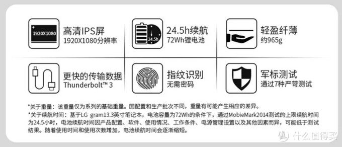 可能是最详细的轻薄办公 笔记本电脑 选购攻略（附2月份推荐机型）