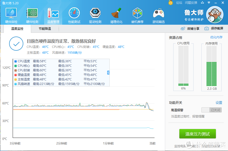 玩游戏的温度