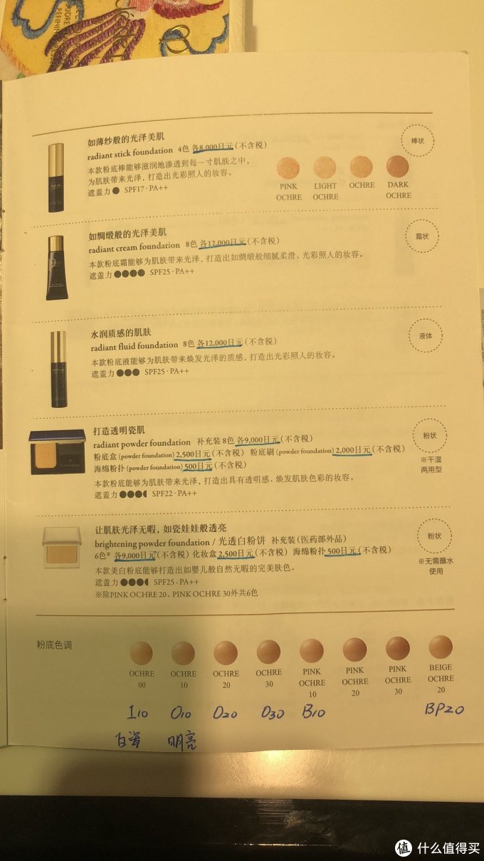 日本药妆店 拍照归来
