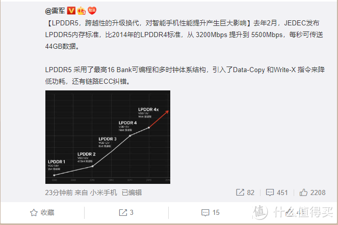 小米10的两个“全球首发”，都被三星抢了！