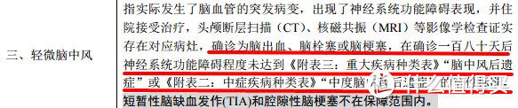 全面测评30款重疾险,2020新年哪款更值得买?