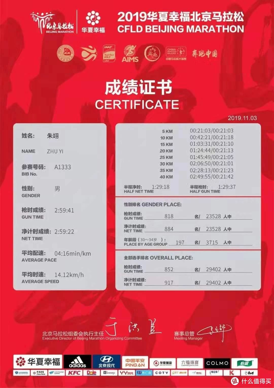 坎坷之后有光明——我的2019跑步回眸